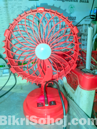 Fan, smart mini fan